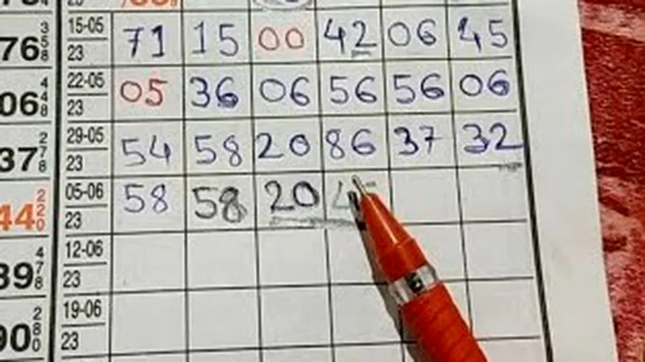 “Kalyan Chart, Fix” – The World of Satta Matka Gambling