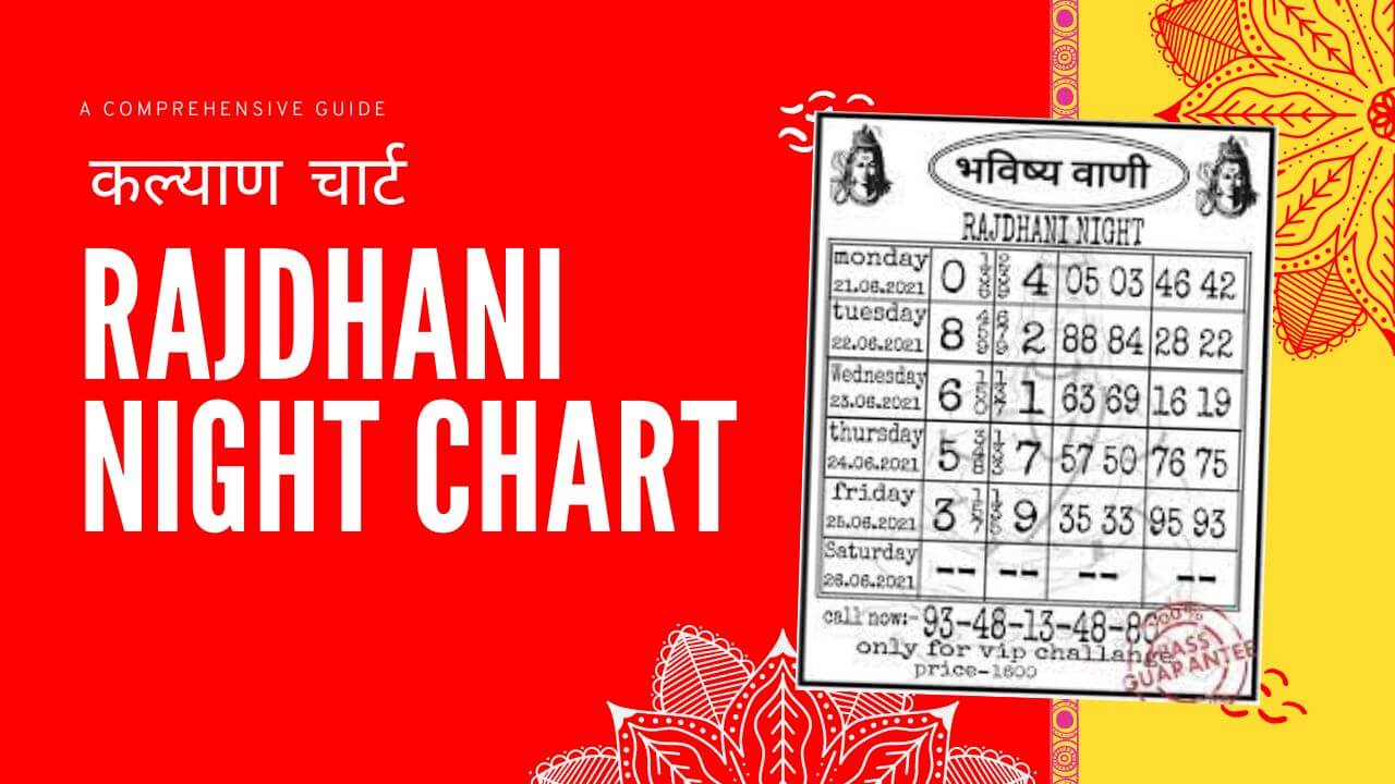 Kalyan Rajdhani Chart – A Comprehensive Guide