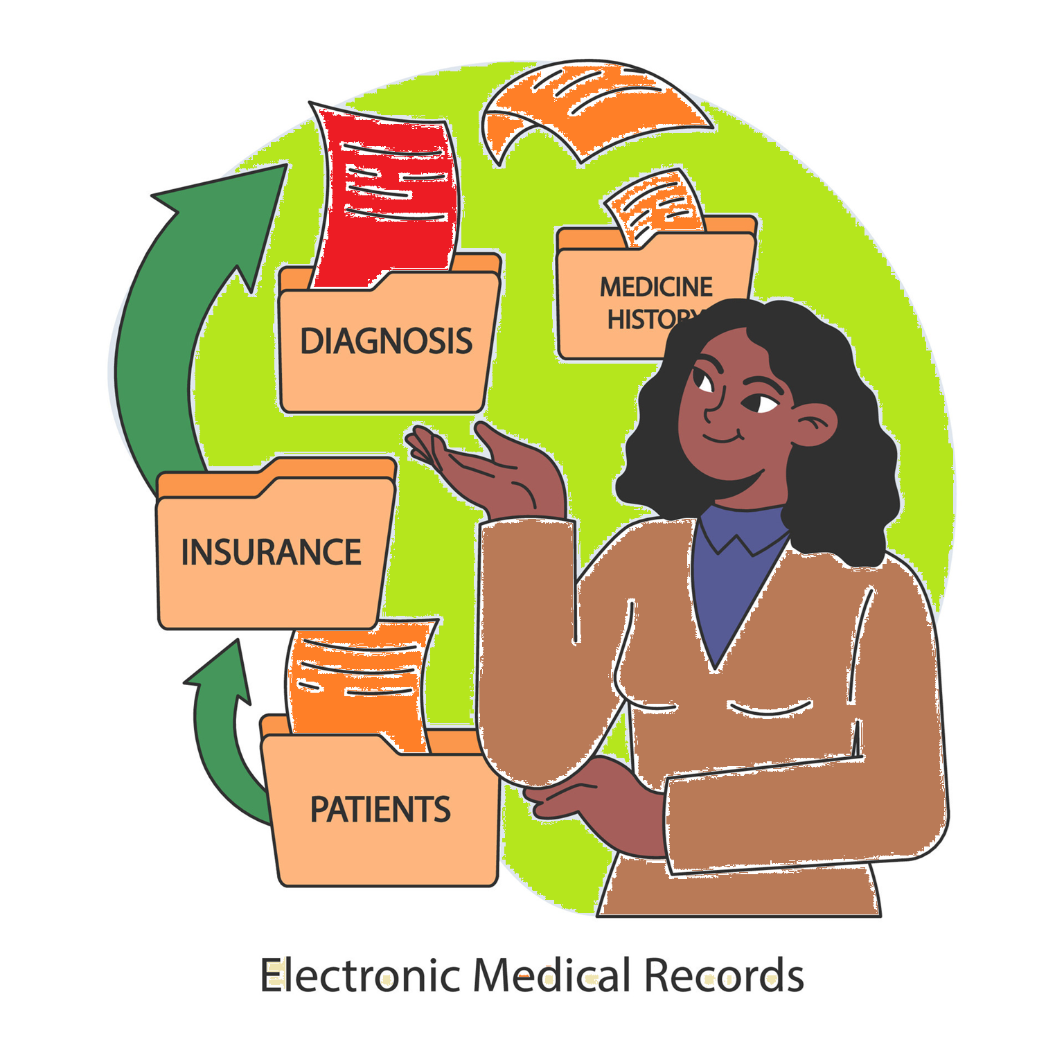Understanding EMRs: Revolutionizing Healthcare Management